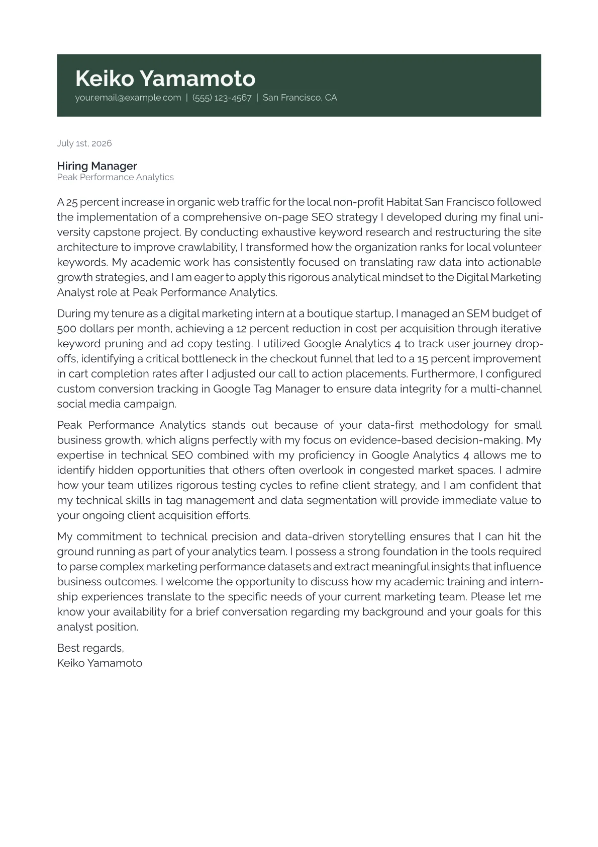 Digital Marketing Analyst cover letter in the Banner design
