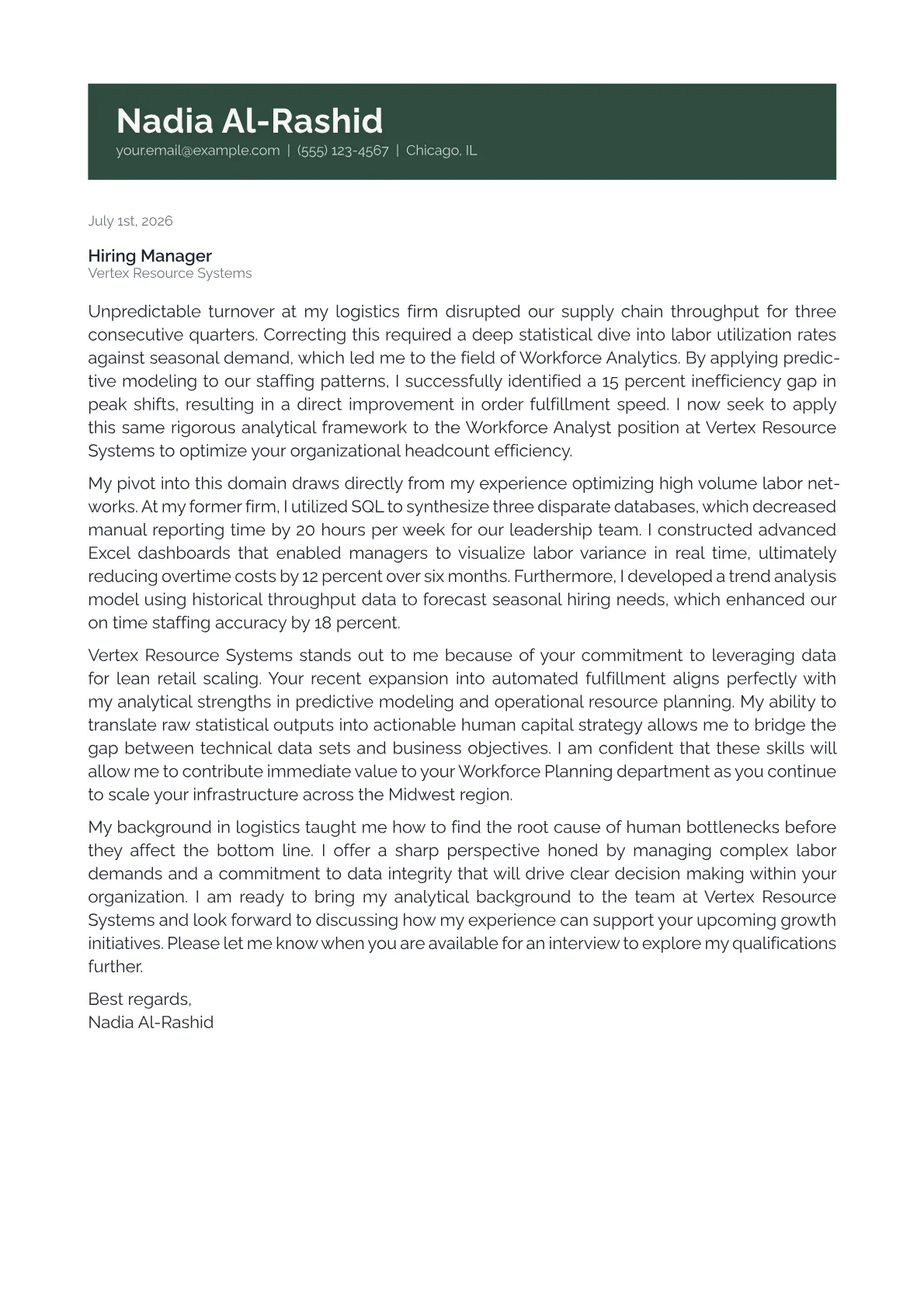 Workforce Analyst cover letter in the Banner design