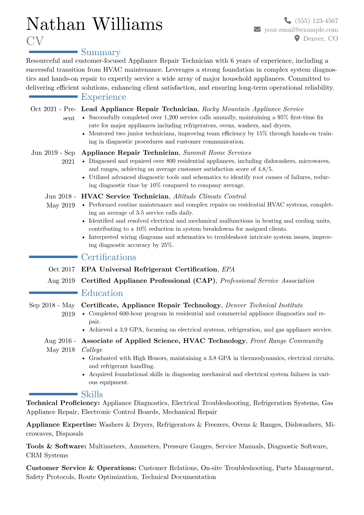 Career changer version - Page 1