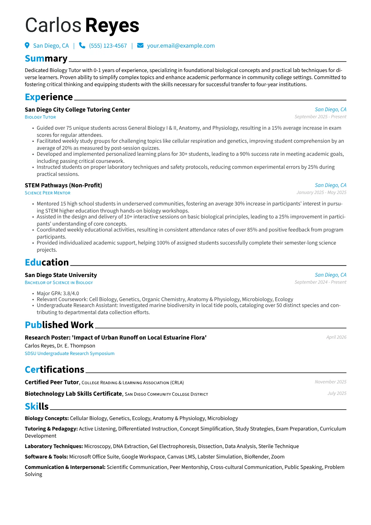 Biology Tutor resume example, Community College, page 1
