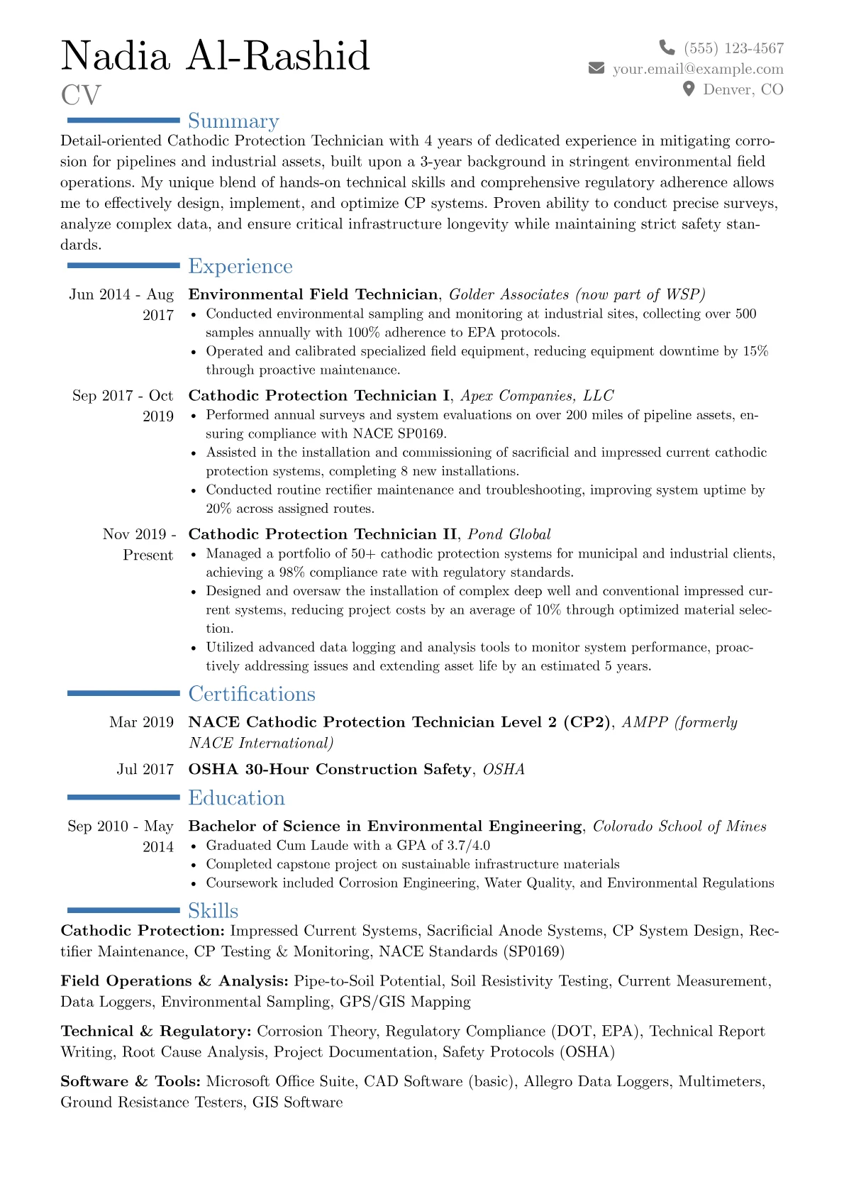 Career changer version - Page 1