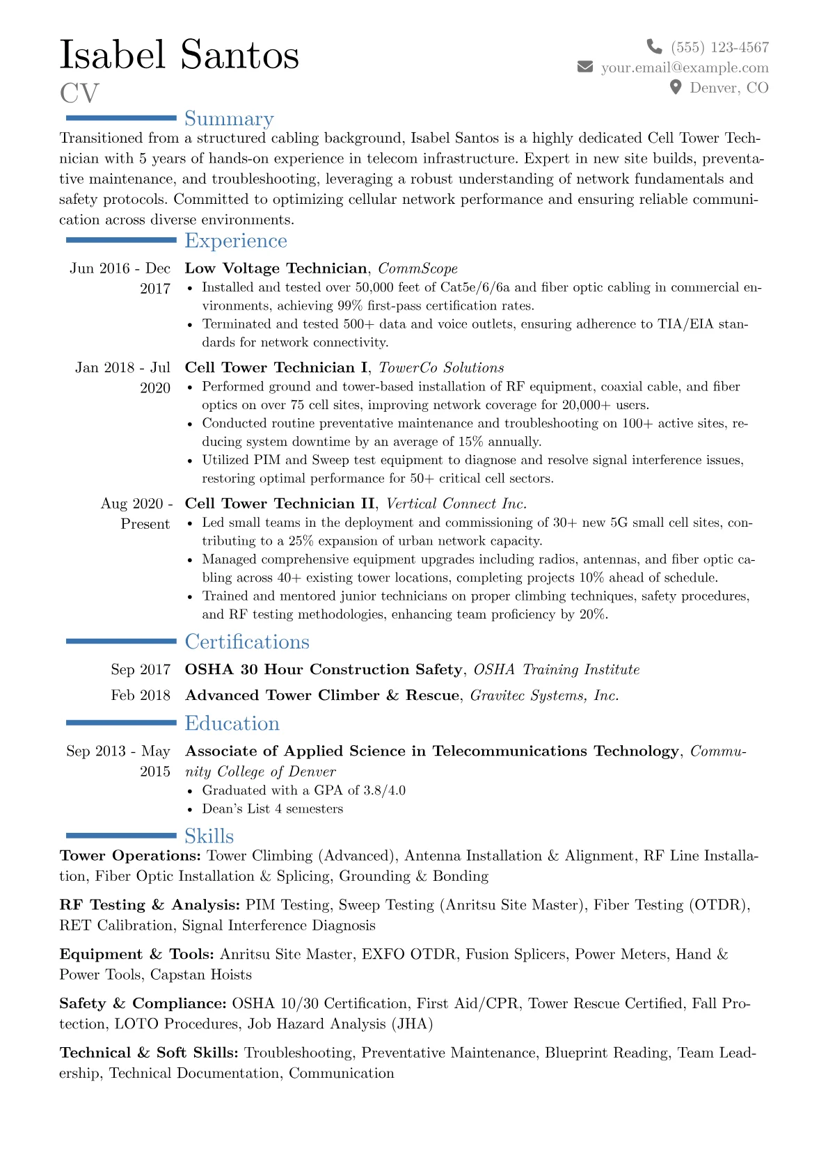 Career changer version - Page 1