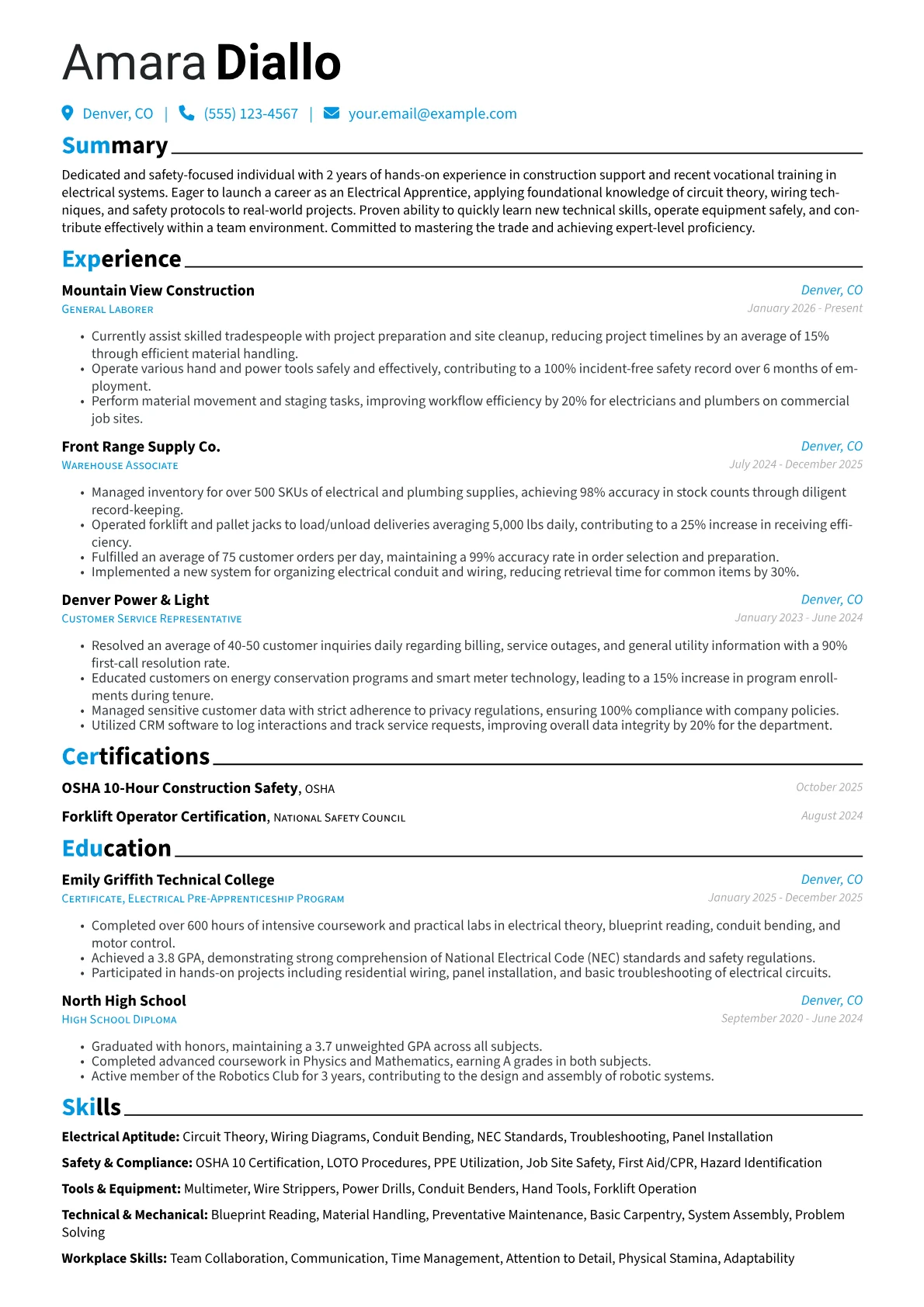 Electrical Apprentice version - Page 1