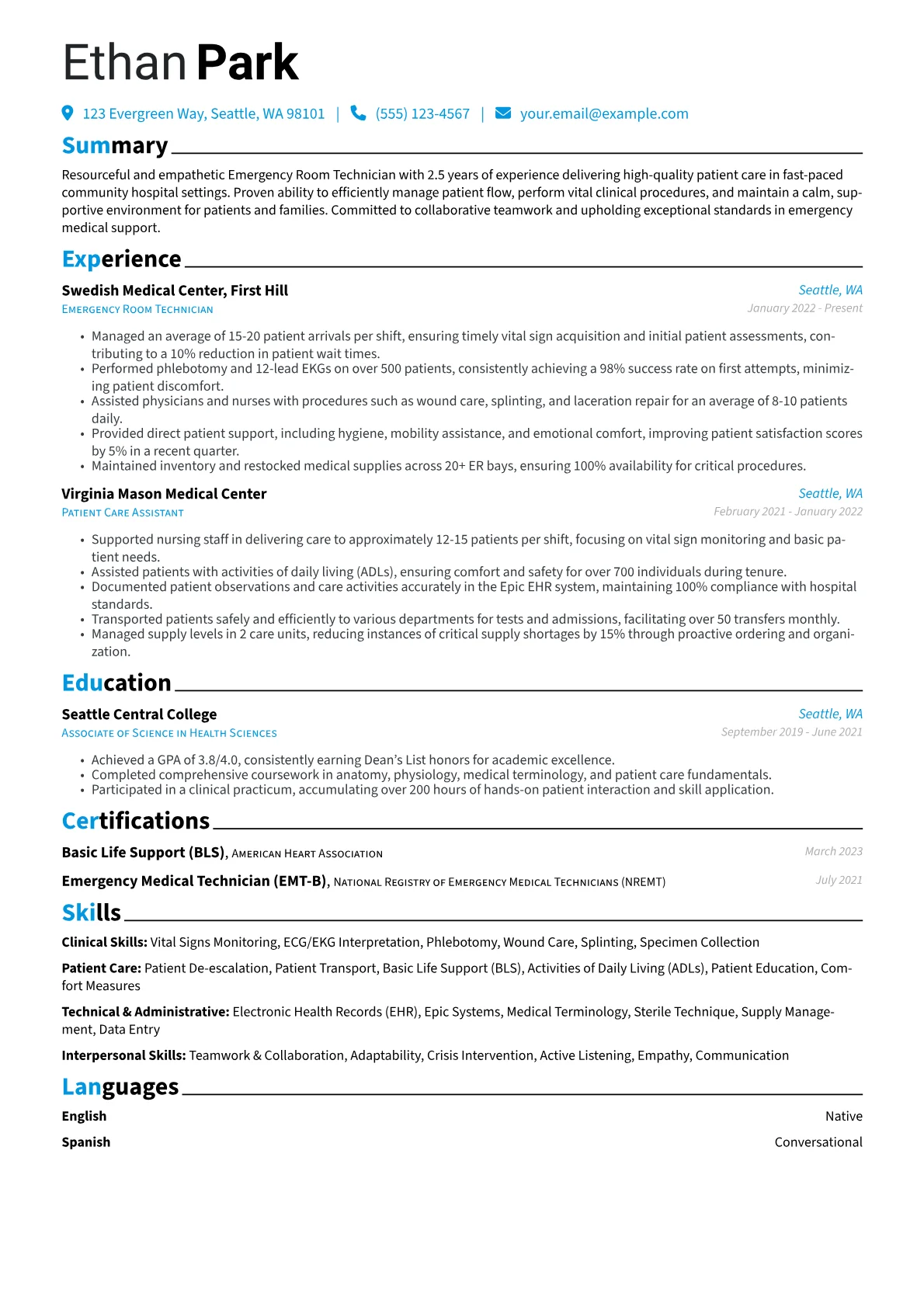 Community Hospital ER version - Page 1