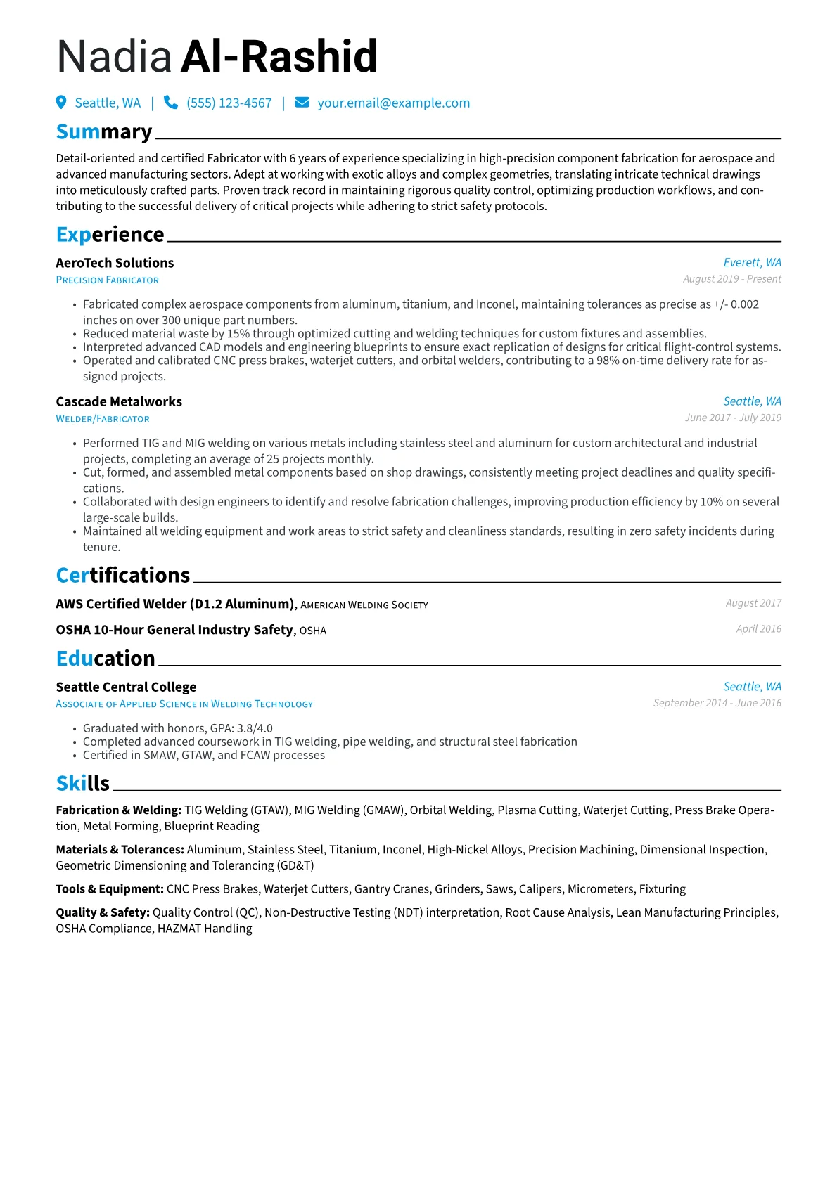 Fabricator version - Page 1