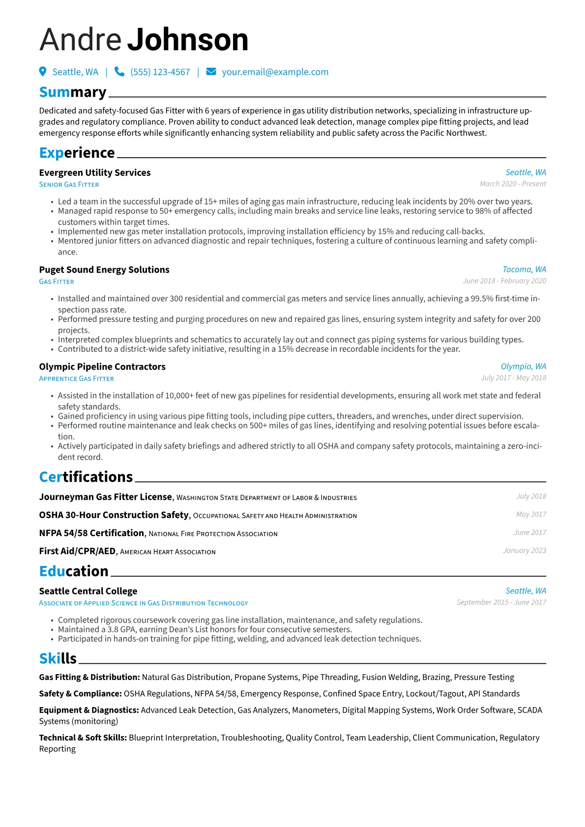Utility Gas Fitter version - Page 1