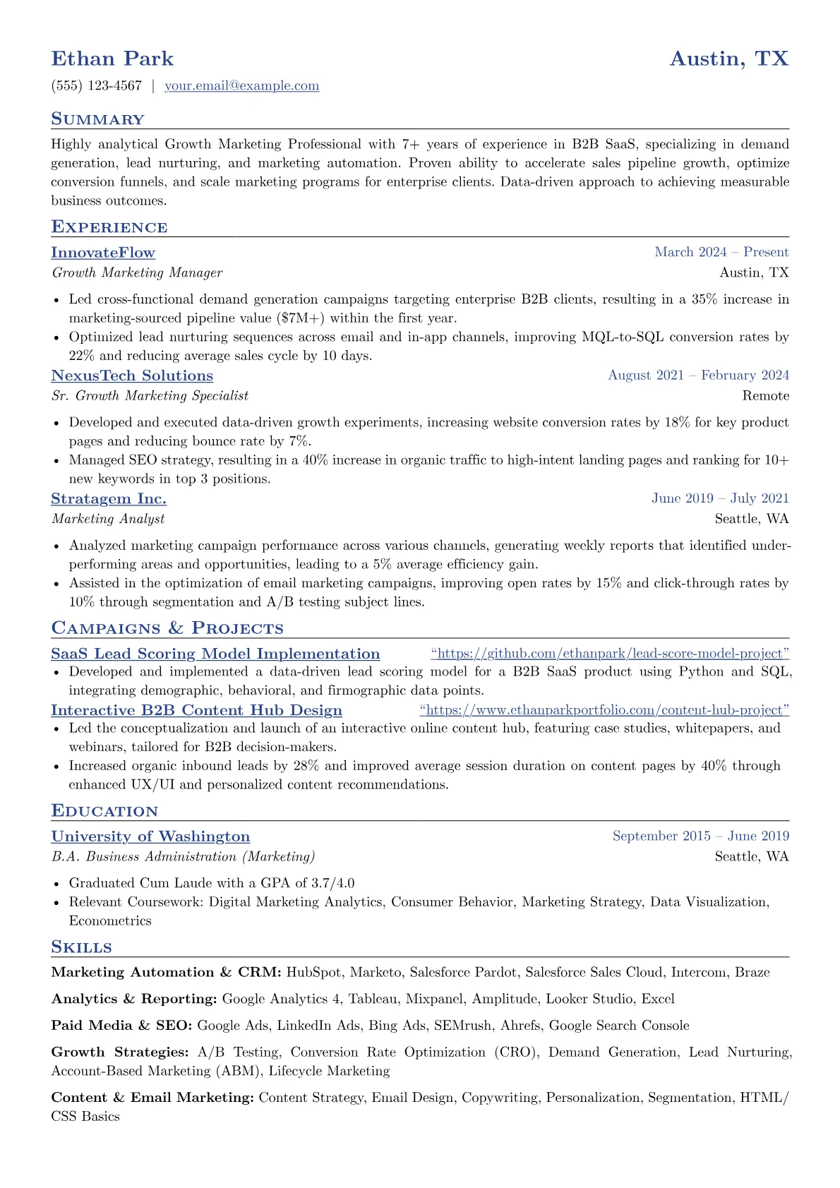 Growth Marketing Professional resume example, B2B SaaS Demand Generation, page 1