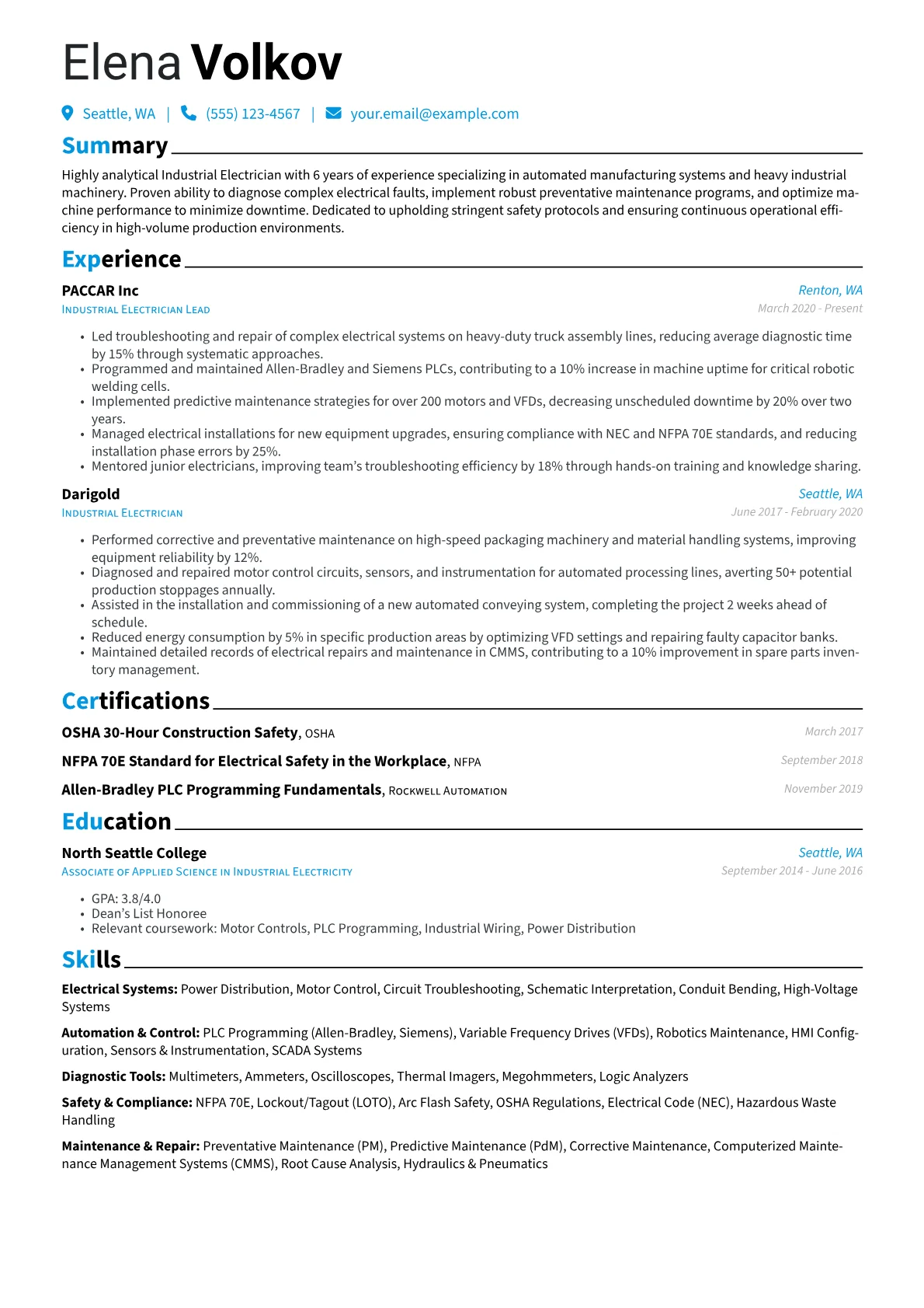 Industrial Electrician version - Page 1