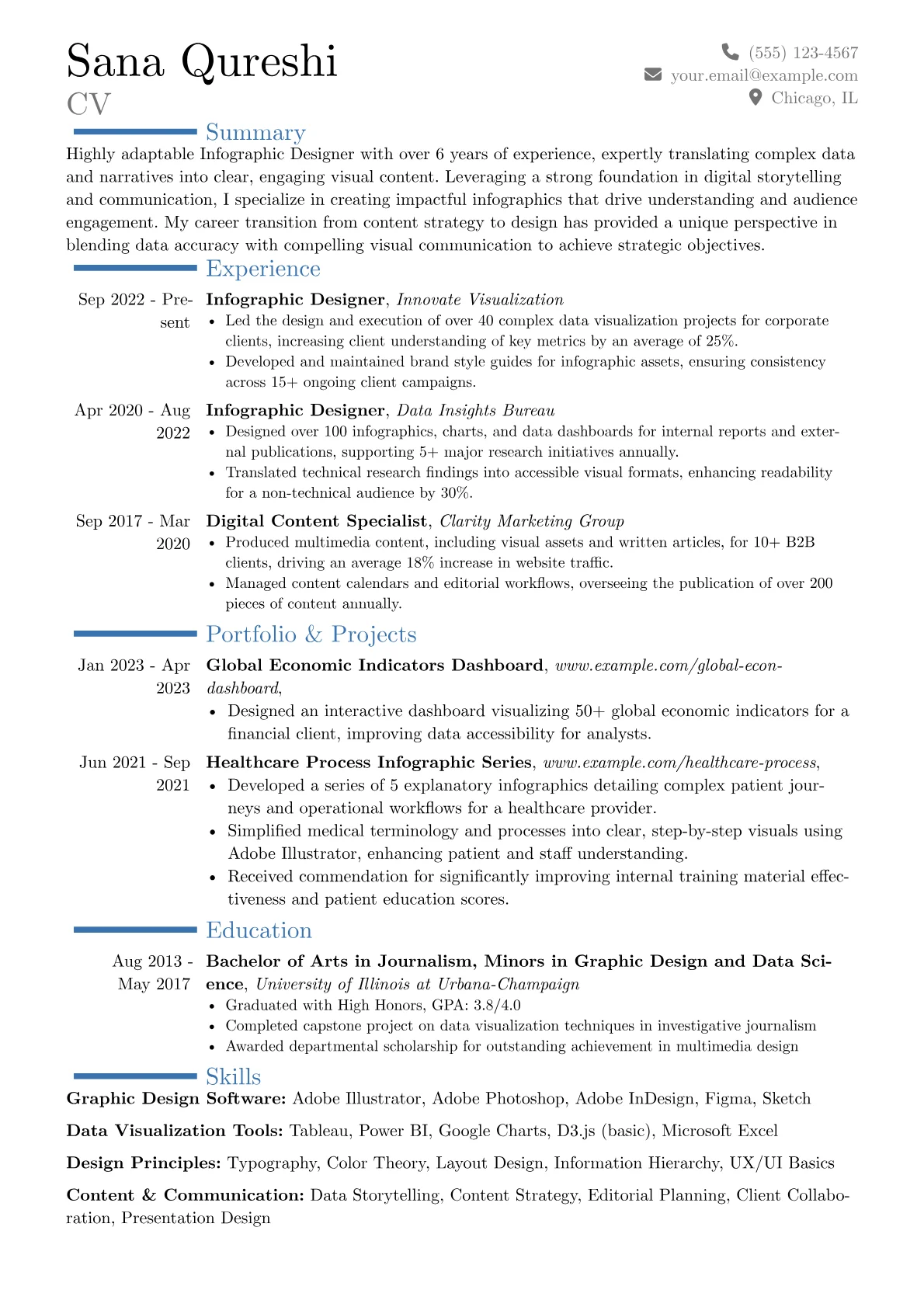 Career changer version - Page 1