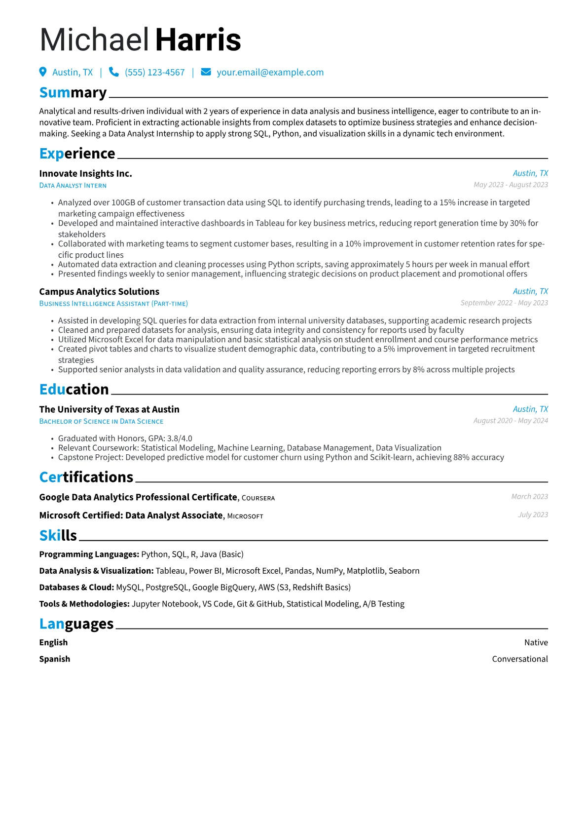 Data Analyst Internship version - Page 1