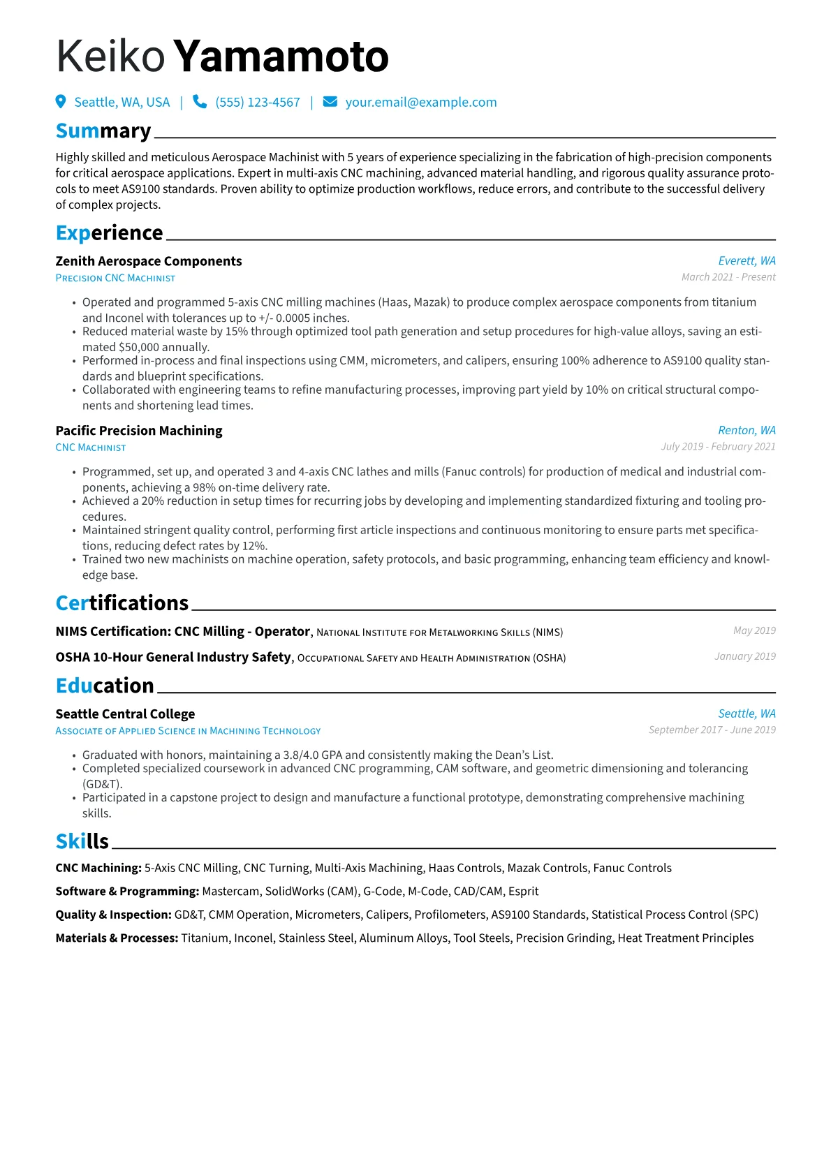 Aerospace Precision version - Page 1