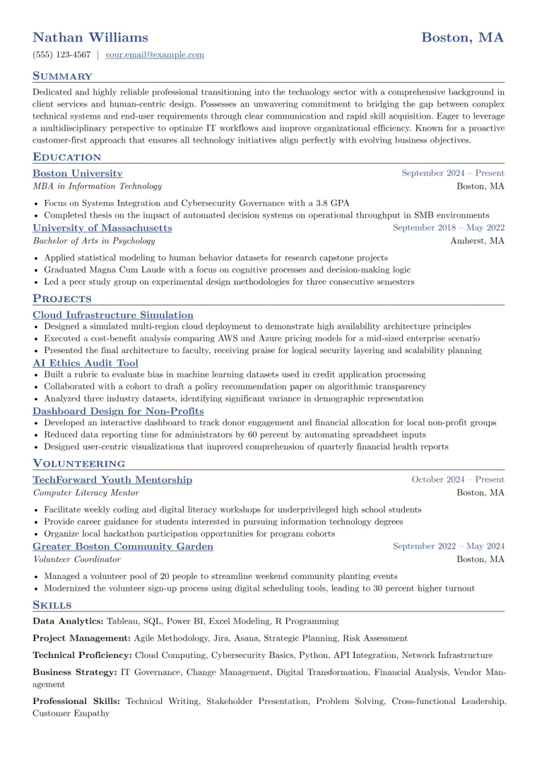 MBA in Information Technology Resume Examples (2026)