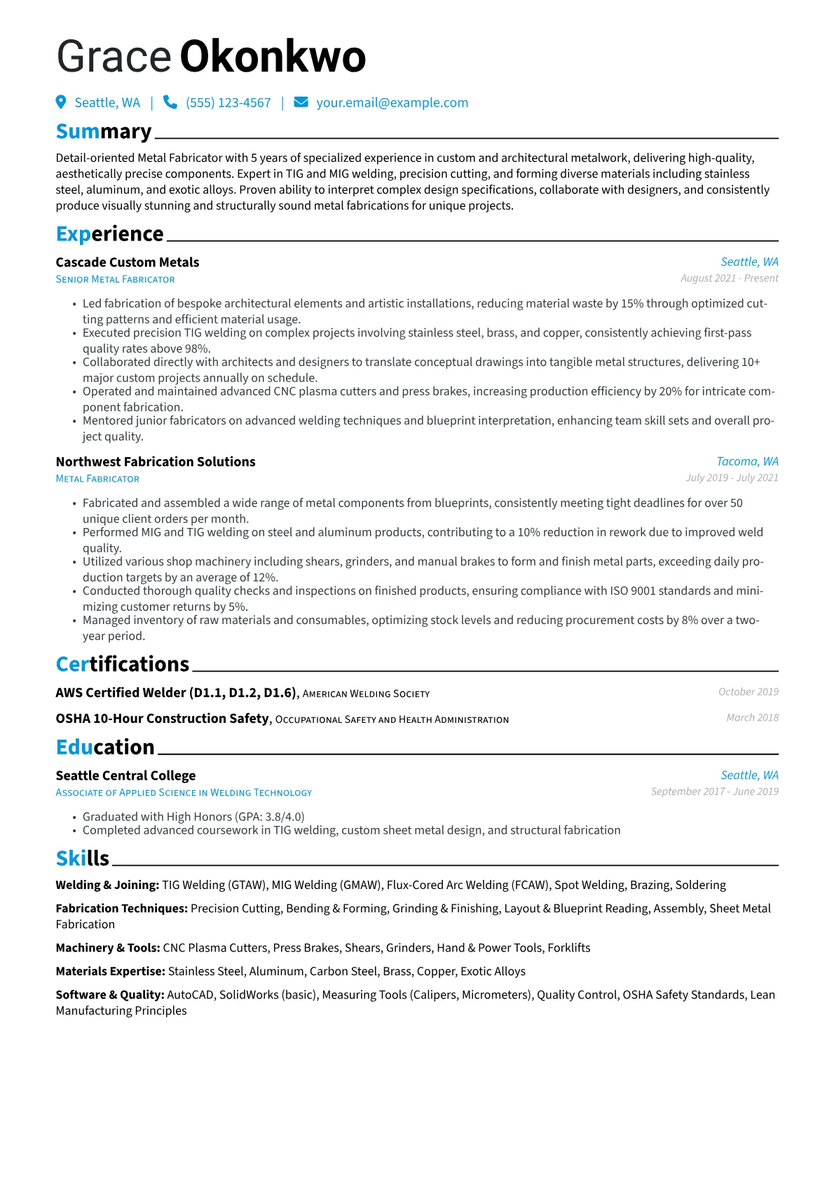 Metal Fabricator version - Page 1