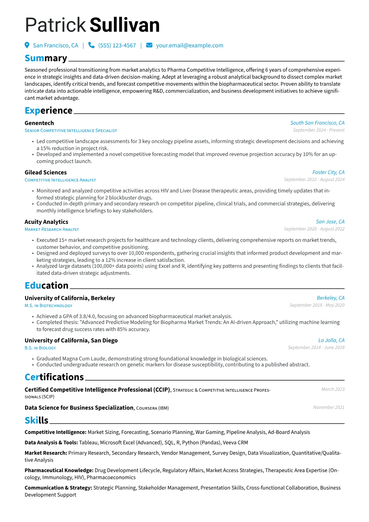Pharma Competitive Intelligence Specialist resume example, Career changer, page 1