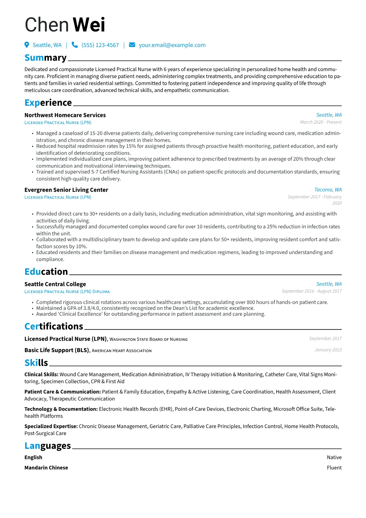 Practical Nurse - Home version - Page 1