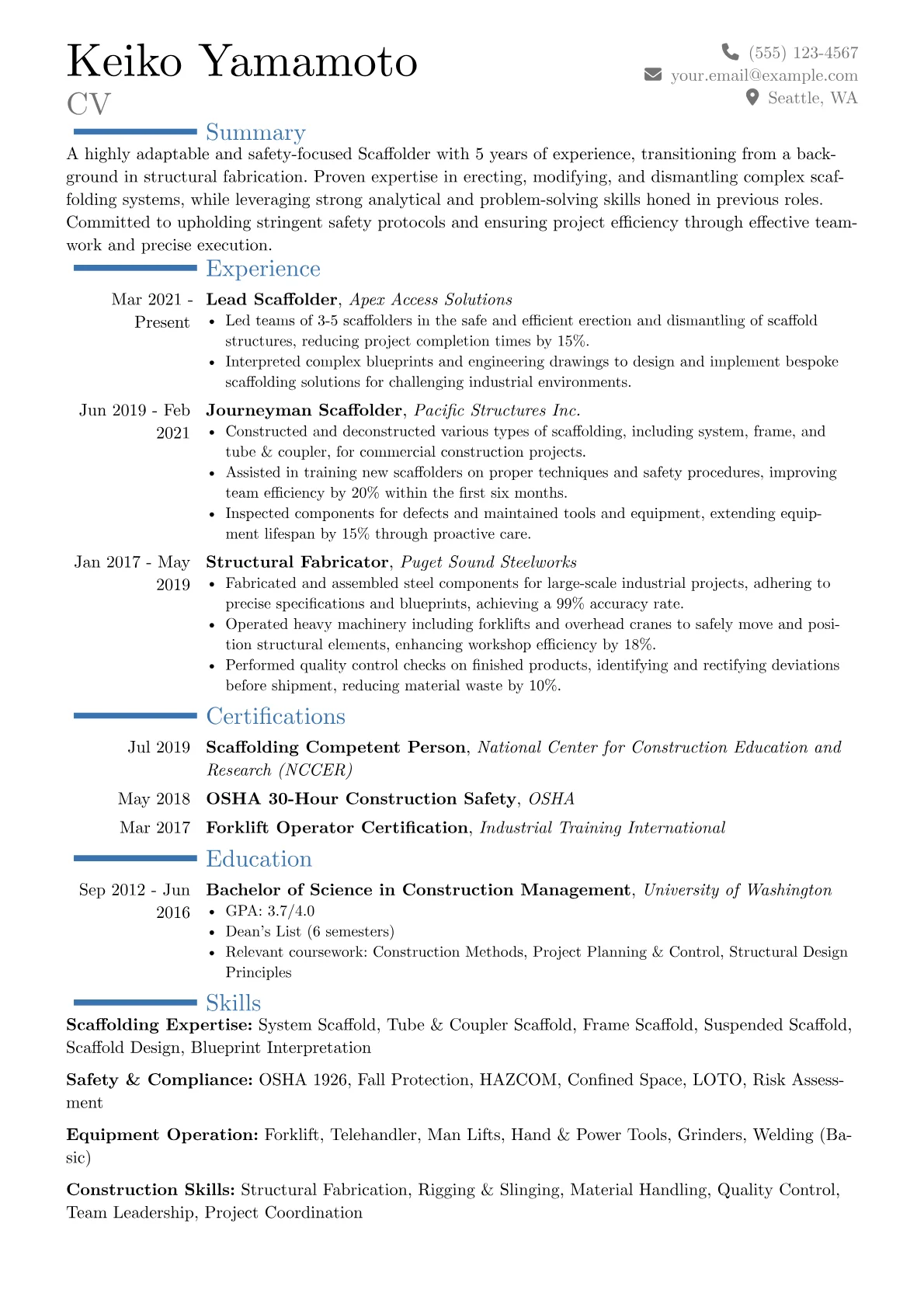 Career changer version - Page 1