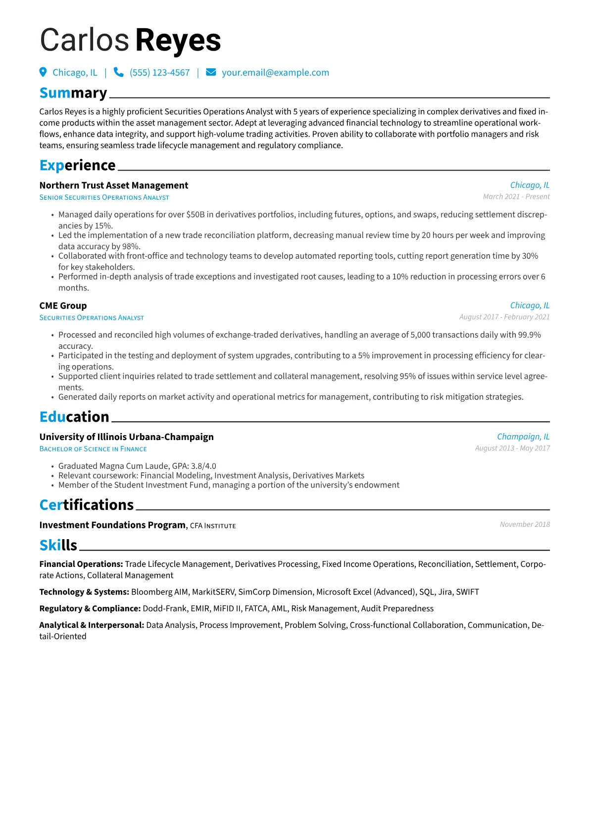 Derivatives & Asset version - Page 1