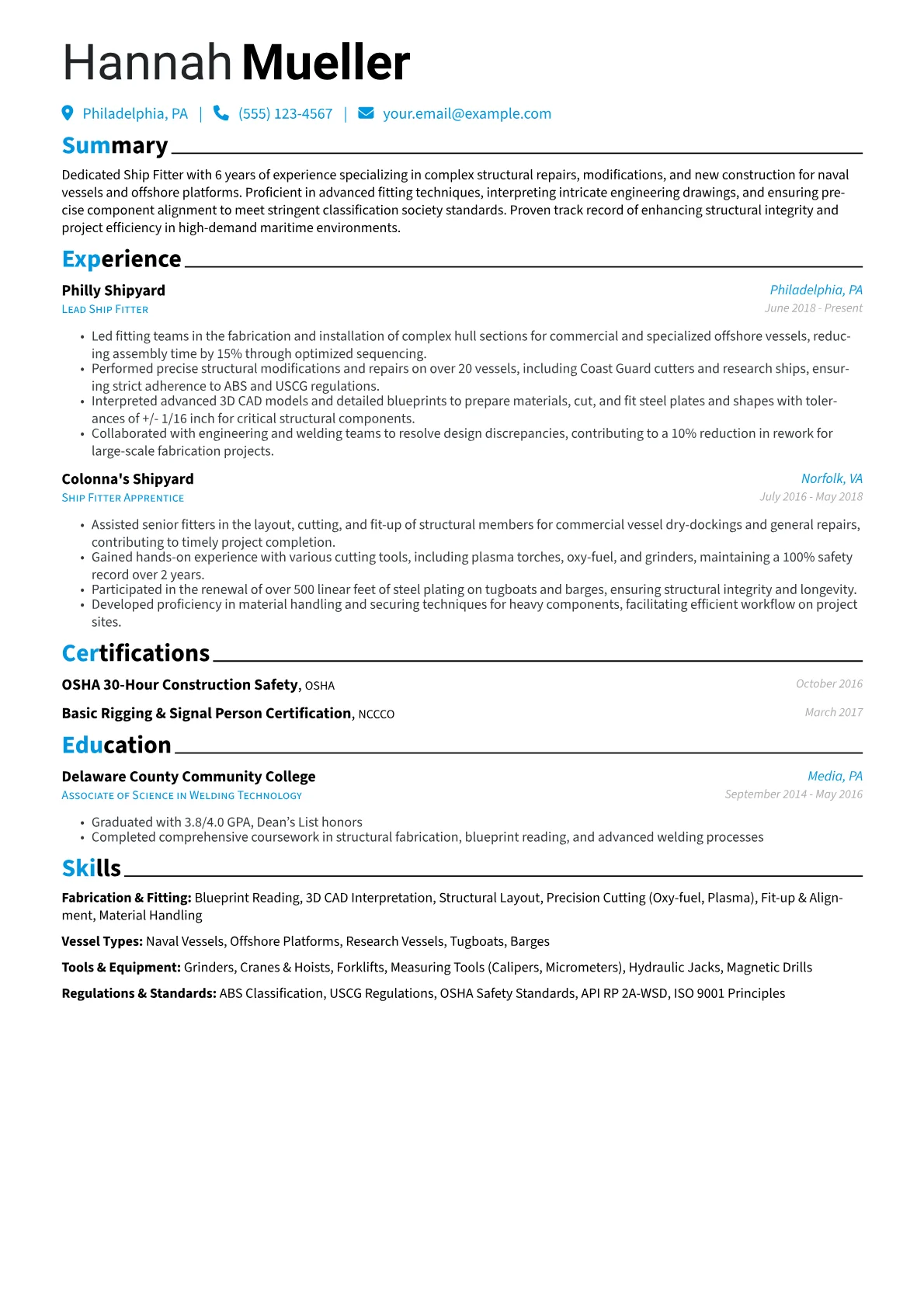 Ship Fitter - Naval version - Page 1