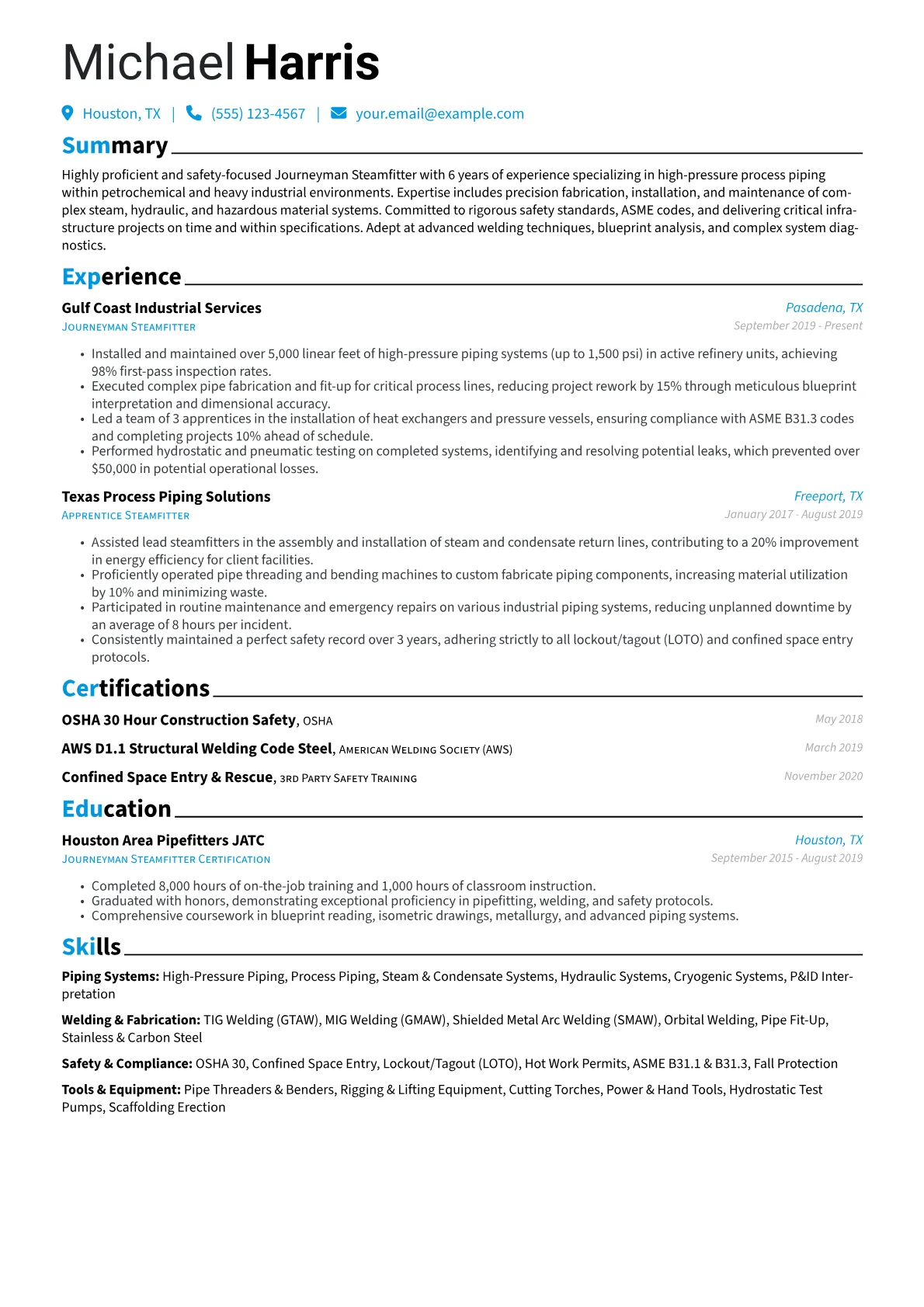 Petrochemical Steamfitter version - Page 1