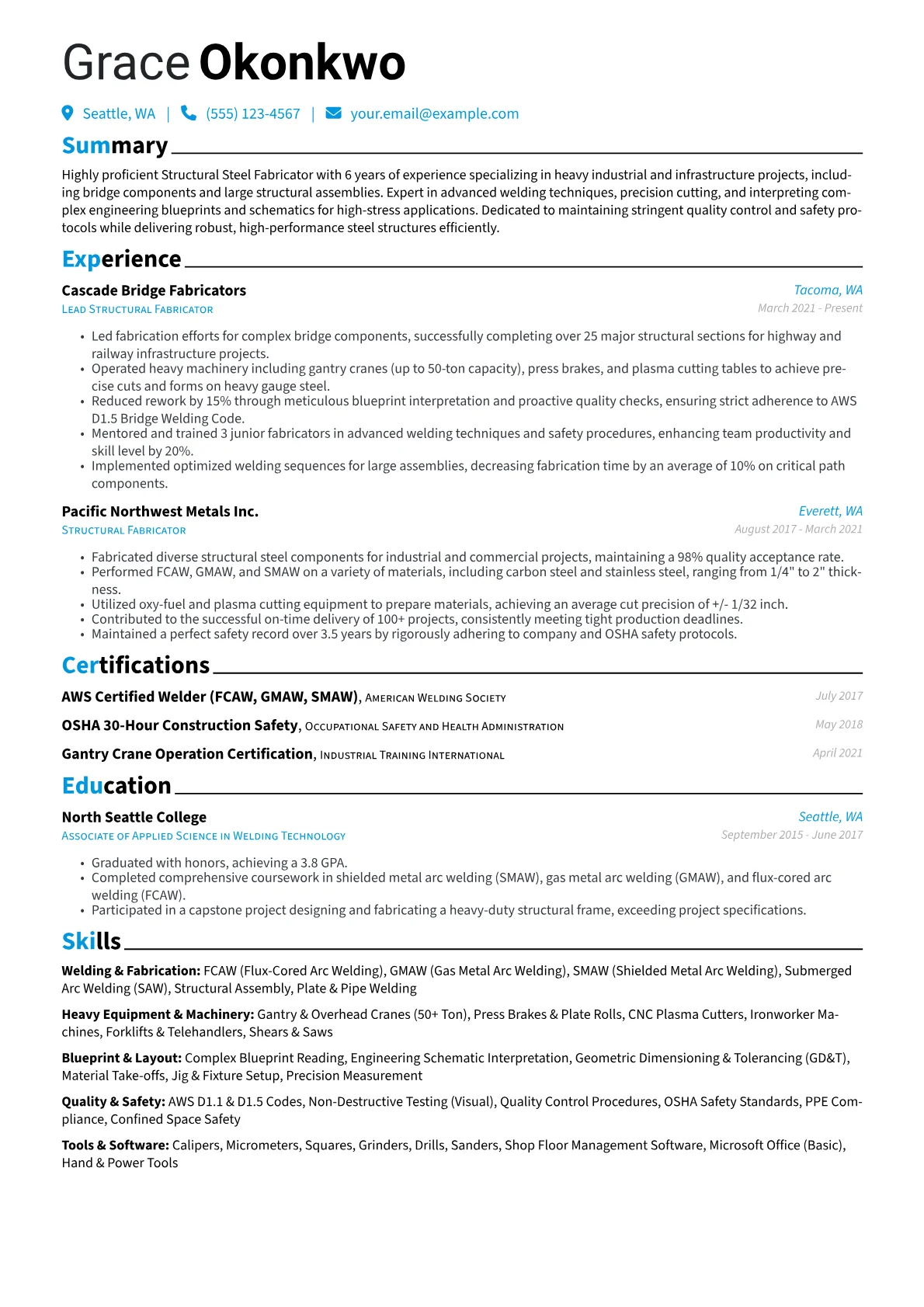Heavy Industrial version - Page 1