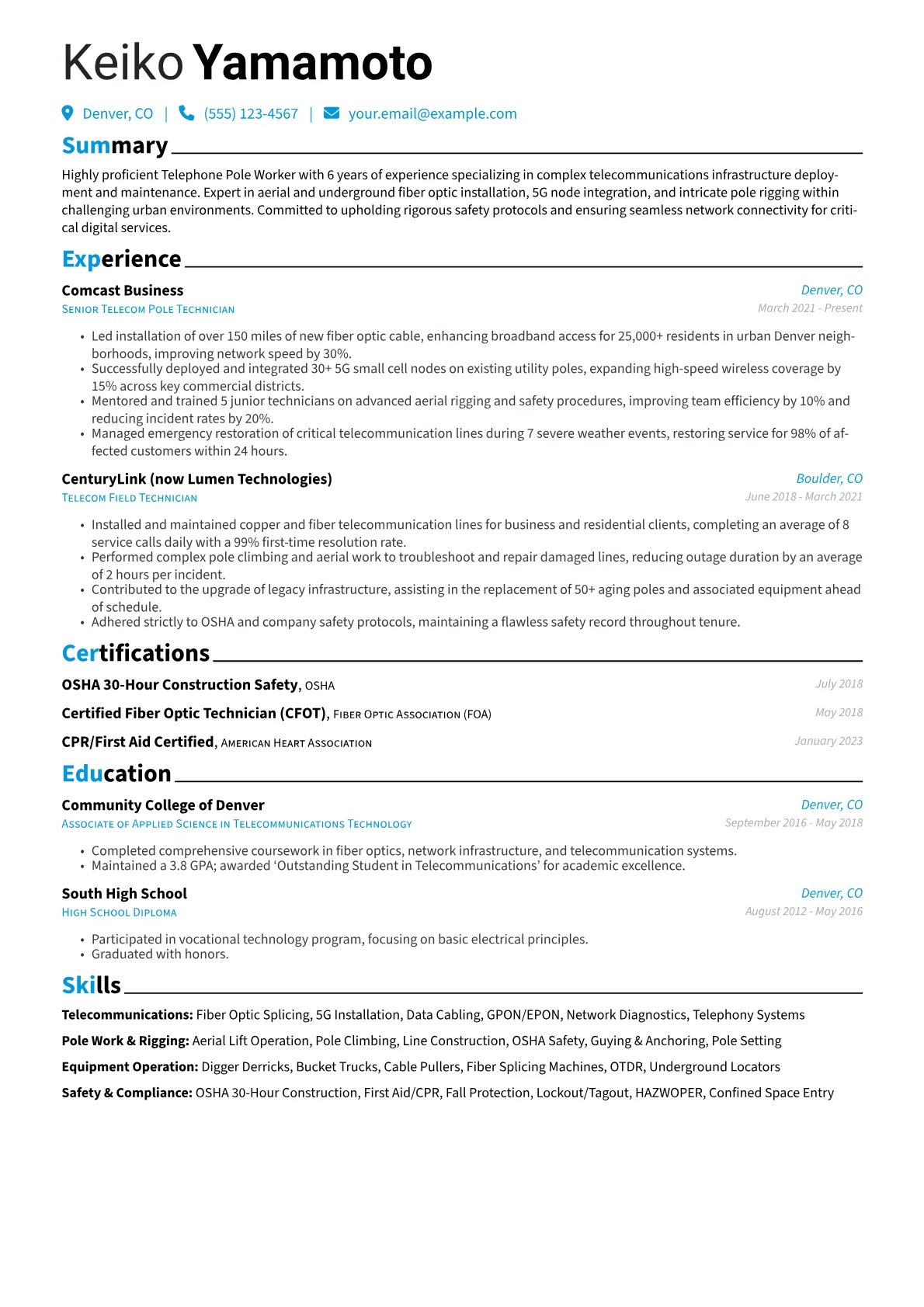 Fiber Optic & Urban version - Page 1