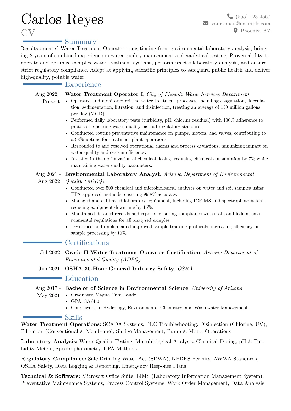 Career changer version - Page 1
