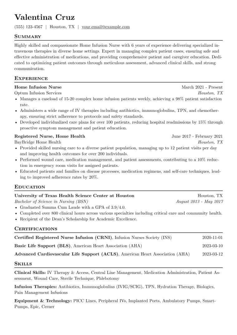 Home Infusion Nurse Resume Example CV template preview