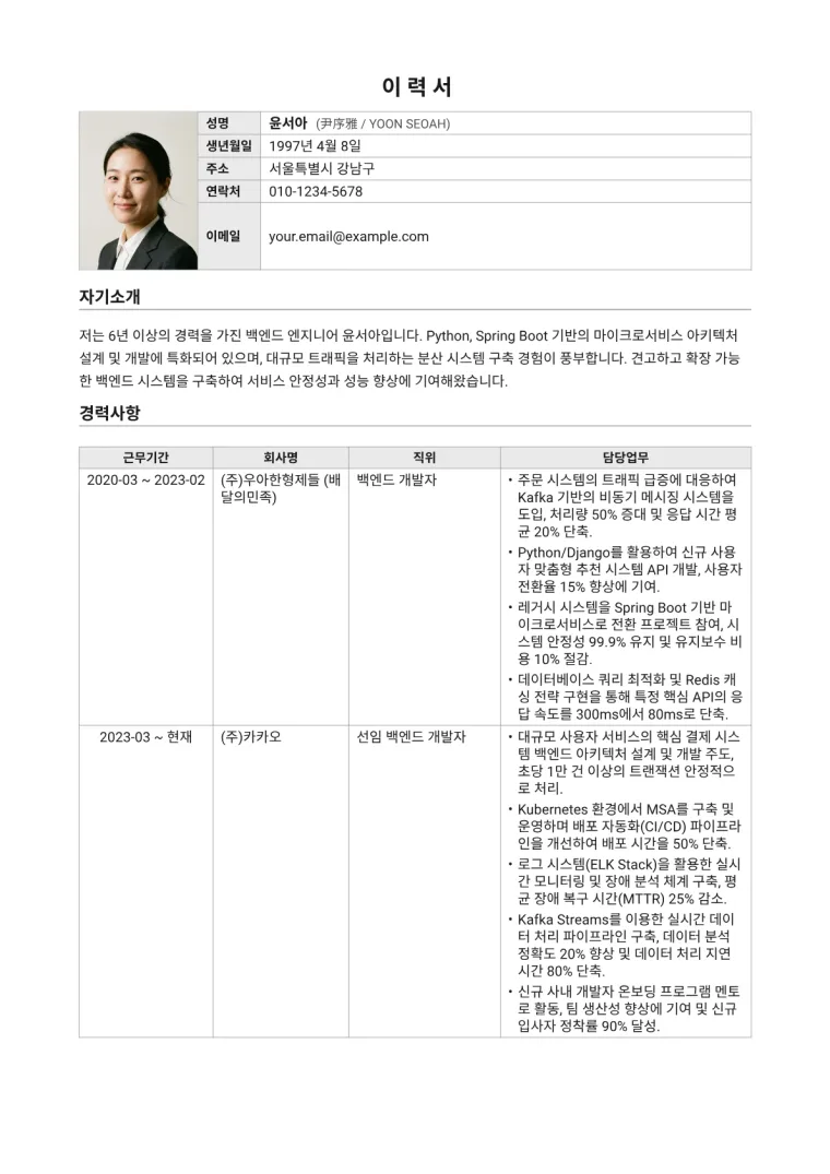 Iryeokseo Example in the Iryeokseo template