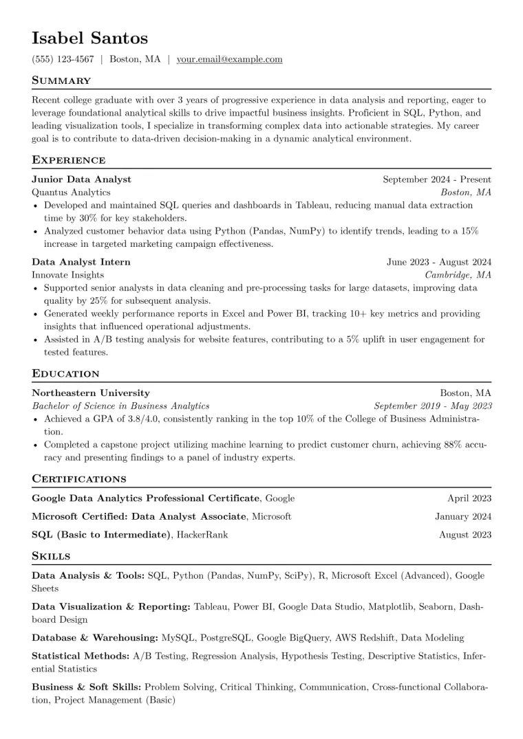Junior Analyst Resume Example CV template preview